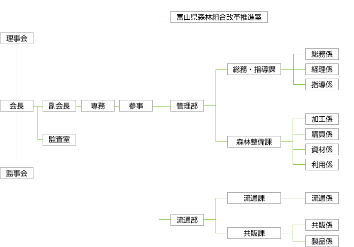 chart_desktop-2